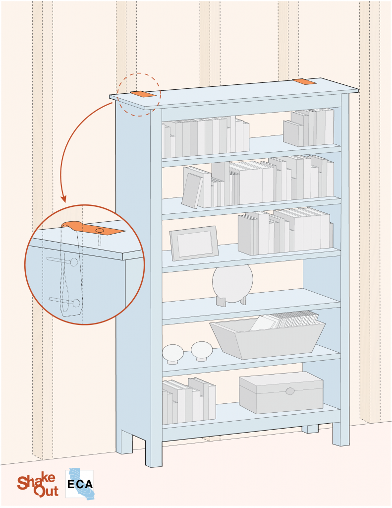 Earthquake Country Alliance to Earthquake Country!