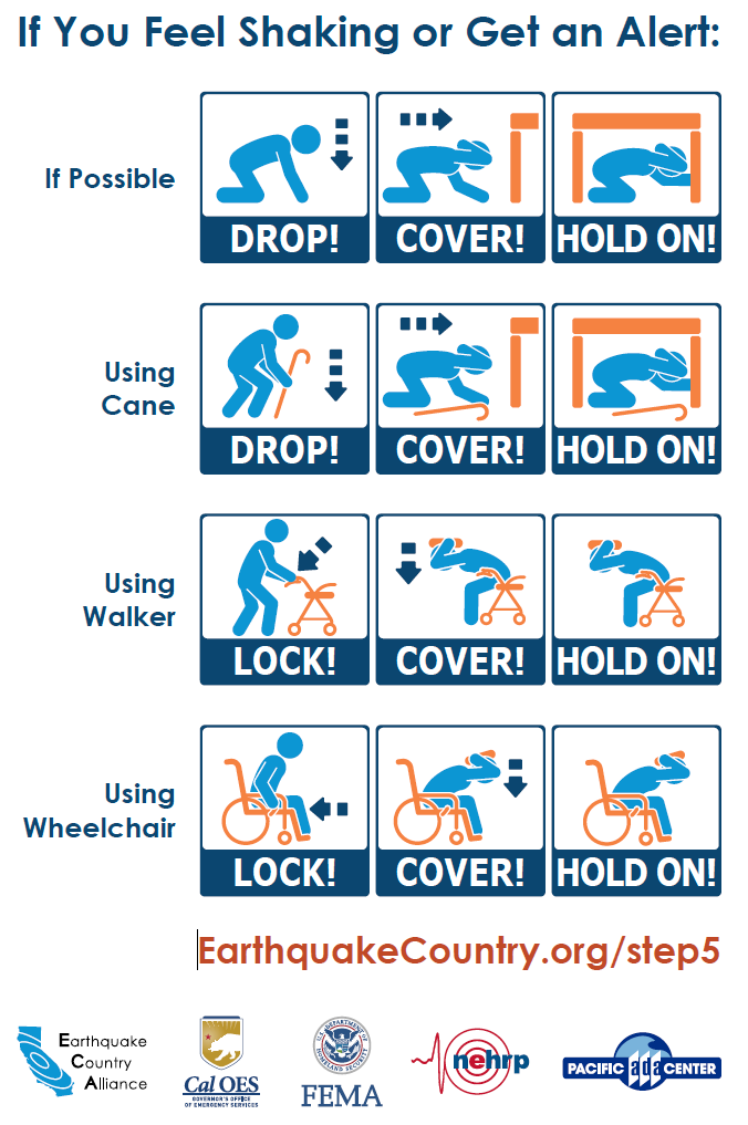 Image of one-page document showing earthquake safety guidance, including for people who use mobility devices