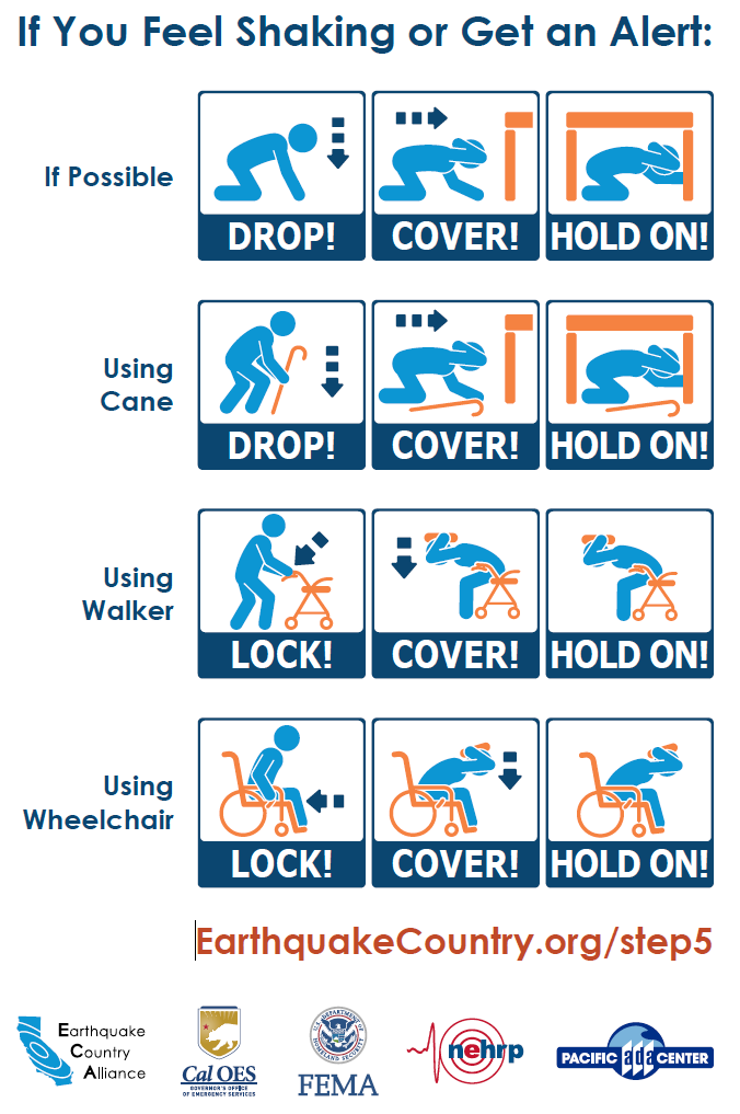 How To Survive An Earthquake | Store This, Not That!