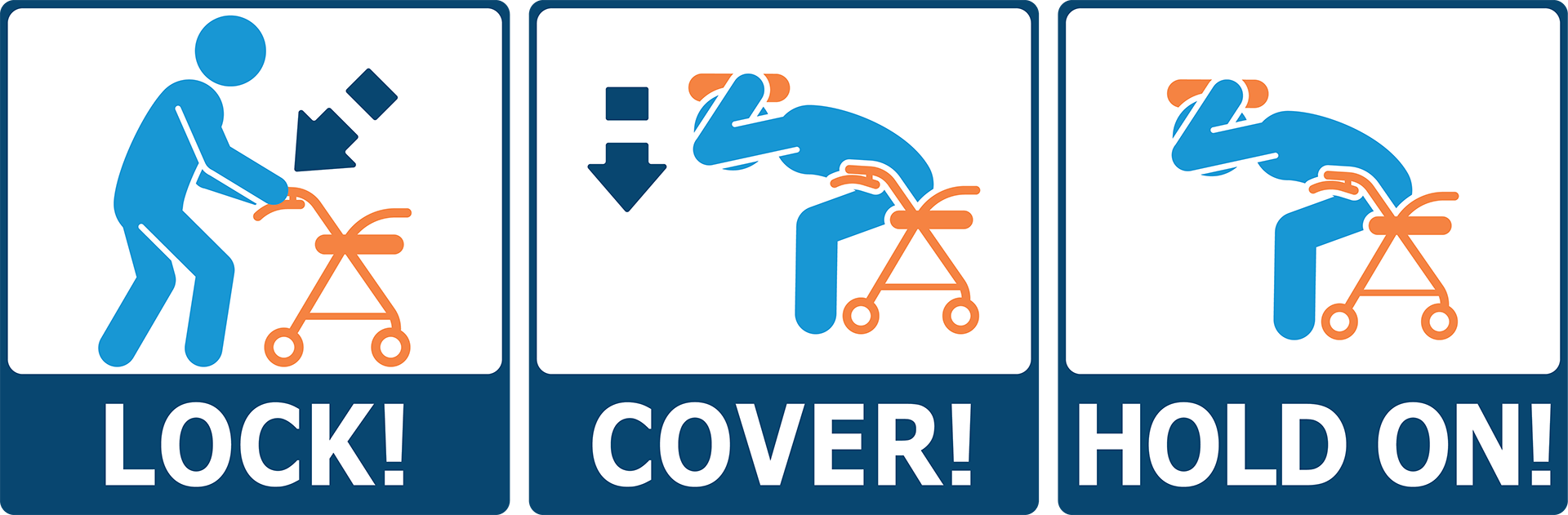 Lock, Cover, Hold On using a walker graphic