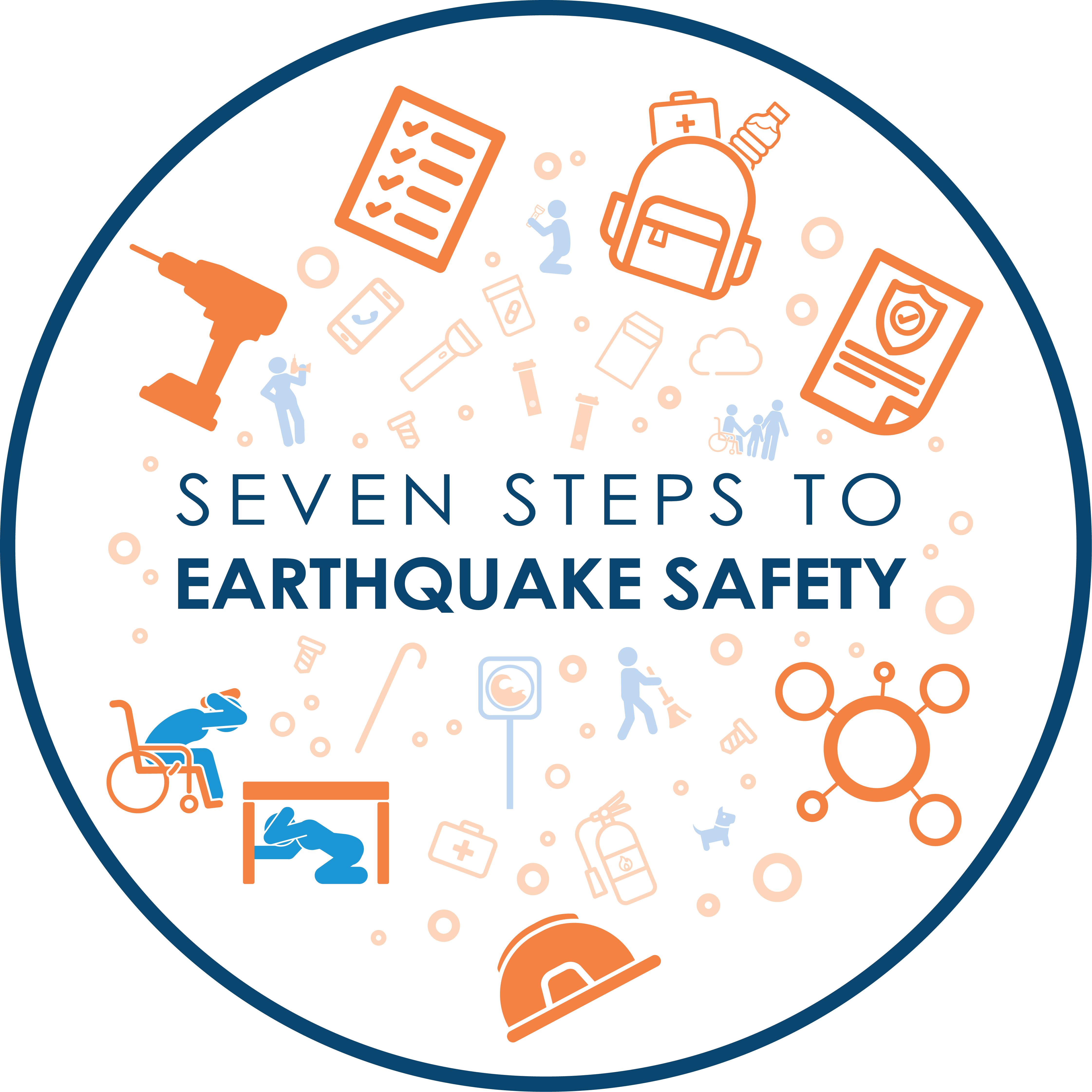 Seven Steps to Earthquake Safety title and graphics