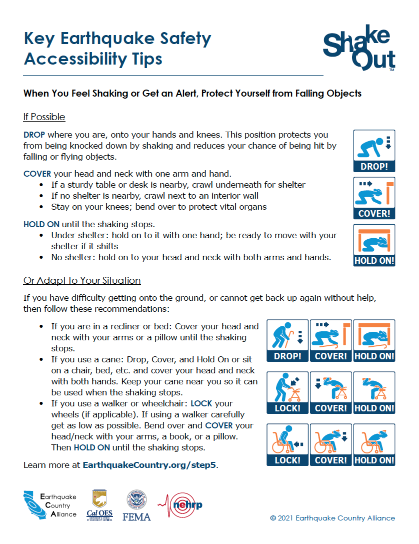 earthquake safety tips triangle of life